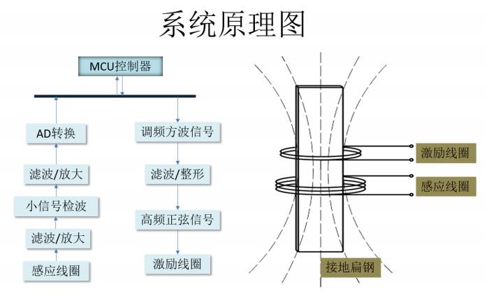 微信截图_20240517152930