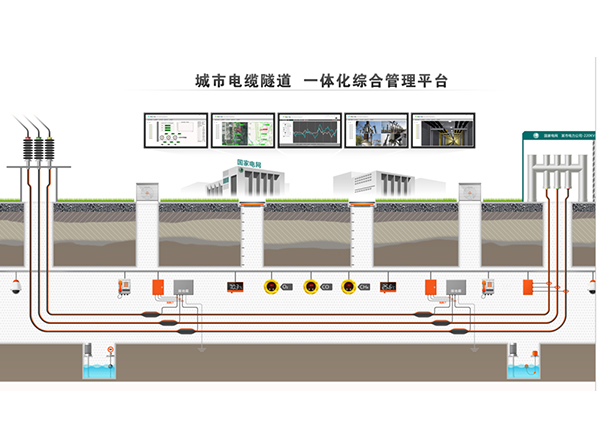 电缆隧道综合监控系统